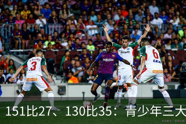 151比27、130比35：青少年三大球女篮赛场打出悬殊比分